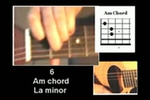guitar chords key of C