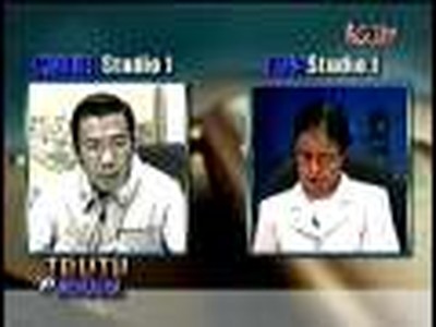 The three persons of the God Head accrdng to the bible-Prt 1