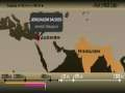 History of religion in less than 2 min