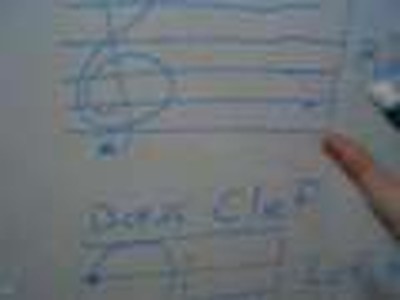 How to Play Piano: #4
