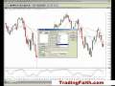 God's Rhythm December 19, 2007 Stock Market Video Recap