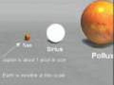 Power of God Revealed