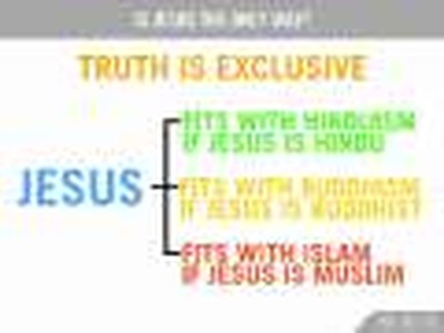 Is Jesus the Only Way