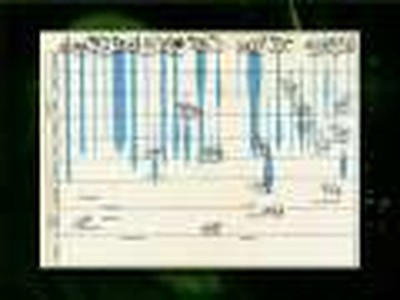 Origins Of Species Part 2