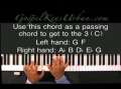 Gospelkeysurban.com-Learn phat chords musicians don't share!