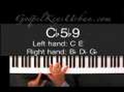 Gospel Keys Urban Pro Clip - Learn fat passing chords