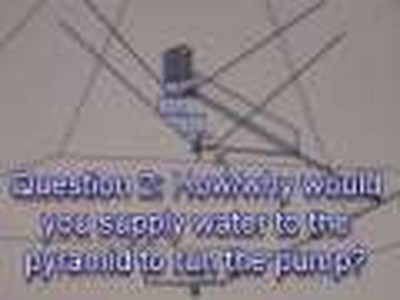 Great Pyramid of Giza: Water Ram? Water Pump? Water Lift?