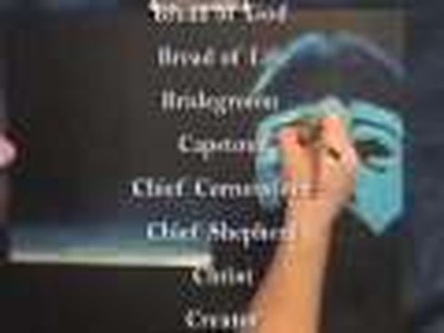 AMOK Creative Arts Ministry Presents Names