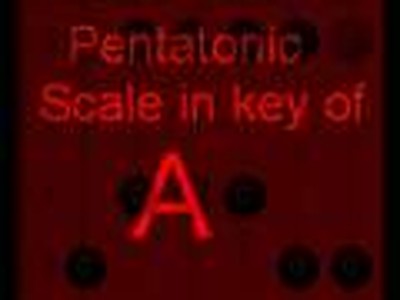 Pentaonic Scale