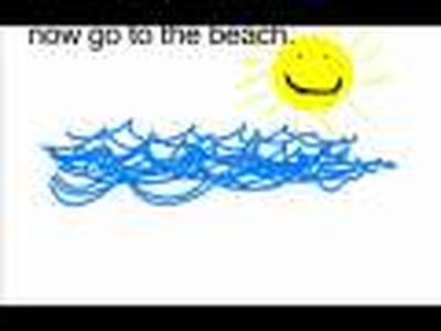 How to Surf.