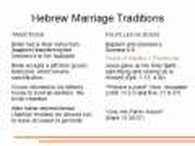 3a of "Awake, Bride" on Fall Feasts related to Jesus and Bride