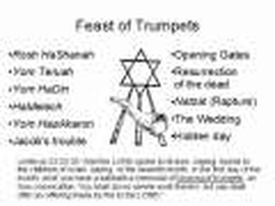 3b of "Awake, Bride" on Rosh Hashanah