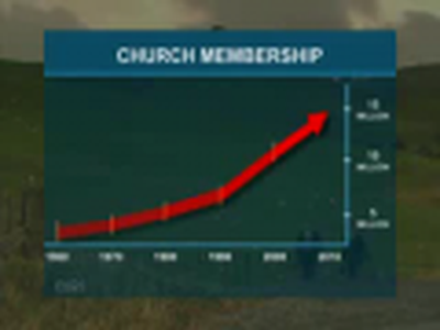 Mormonism - in their own words