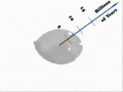 General Relativity, Quantum Mechanics and The Shroud Of Turin