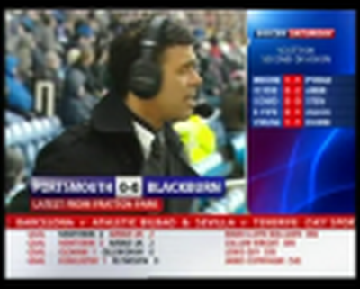 Worst Sideline Reporter Ever ! Funny
