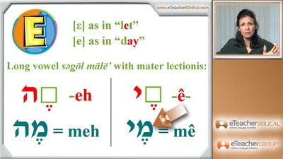 Biblical Hebrew Lesson 4 - Hebrew Vowels EIOU | by eTeacherBiblical