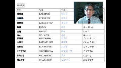 Japanese Lesson 3