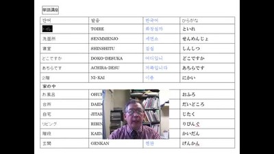 Japanese Lesson9
