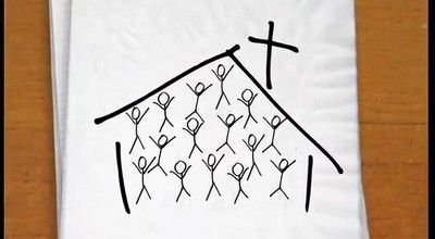 What is the Church
