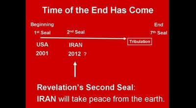 World War in 2012