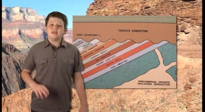 The Great Unconformity @ Grand Canyon