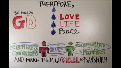 Ripple Effect of Paying It Forward