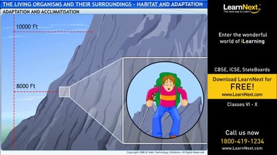 Class6,Science,The Living Organisms And Their Surroundings,Habitat and Adaptation