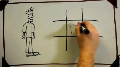 Tic Tac Toe Evangelism