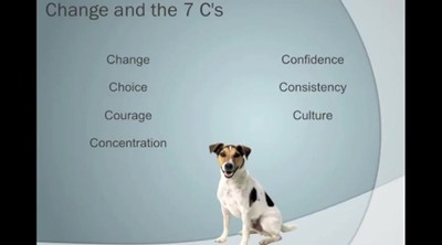 22 Change Your Mindset - My Financial Playground by lifethenfinance.com