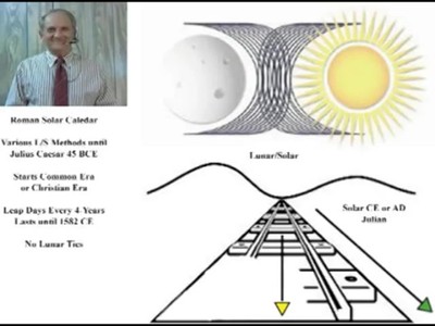 Understand_Genesis_5_Ages_3