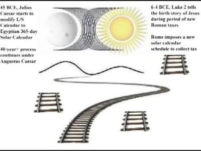 Understand_Genesis_5_Ages_4