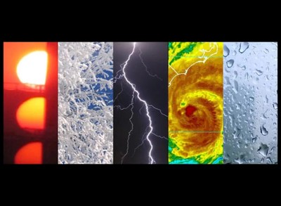 Who's Controlling Our Weather