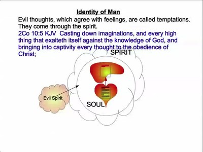 The Nature of Man 5