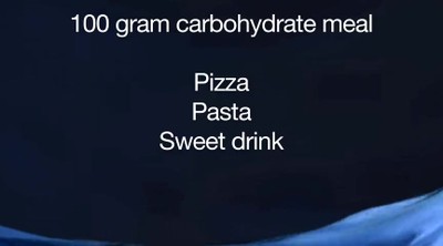 School Student Health