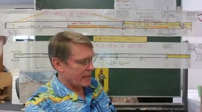 Dr. Kent Hovind - WOE Class 3 - World Kingdoms and Great Beasts