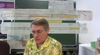 Dr. Kent Hovind - WOE Class 6 - Great Falling Away and Tribulation