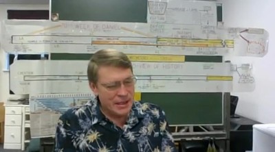 Dr. Kent Hovind - WOE Class 7- The Day of Christ (The End-Rapture)