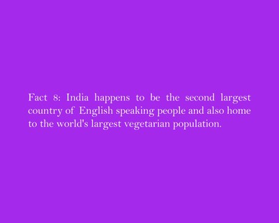Interesting facts about India