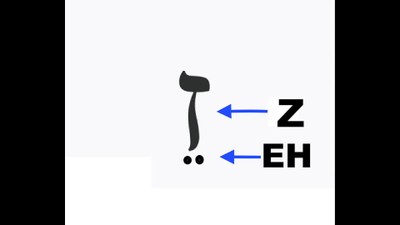 Hebrew Lesson 7 - Zayn - By Jim Becka