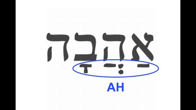 Hebrew Lesson 11 - Kaf Kahf - From Jim Becka