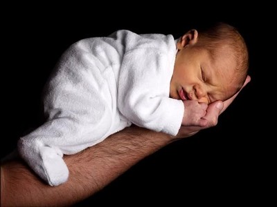 What does it mean to be Born Again?
