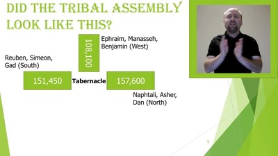 A Few Things You May Have Missed In Scripture? - In  5 Minutes [Even Avid Students Can Be Surprised]