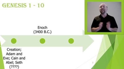 Old Testament Timeline Part 1 - in 5 Minutes [Genesis Chapters 1- 25/ Creation Through Abraham]