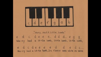 Free piano practice song 1