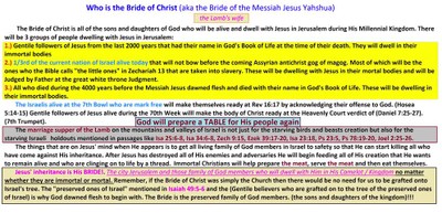 Who is the Bride of Christ