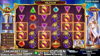 Understanding Slot Gacor Your Guide to Winning Big