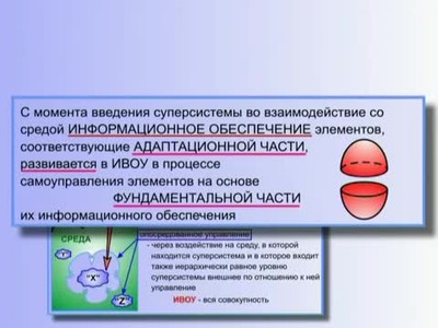 К.П. Петров. Суперсистемы