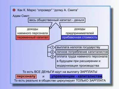 К.П. Петров. Экономика (Часть 1)