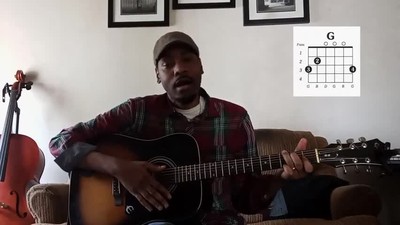 Mikthtam Music Mastery - There is No God Like our God