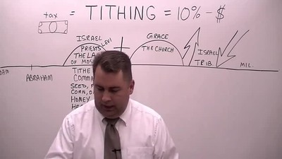 What the Bible Says About Tithing